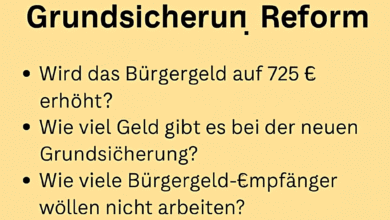 bürgergeld grundsicherung reform
