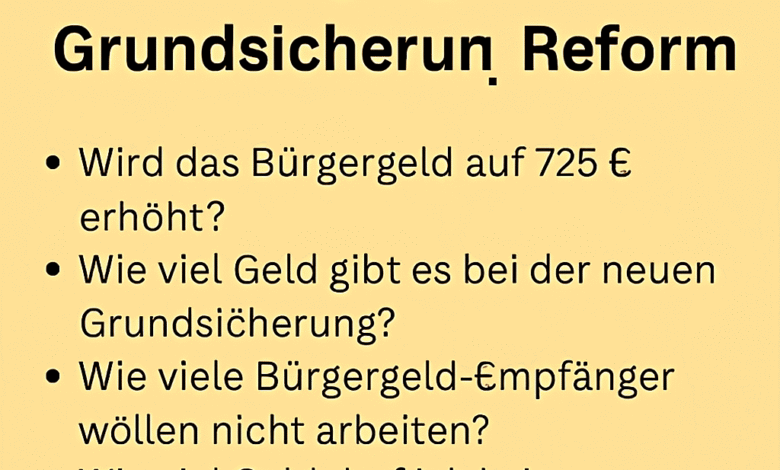 bürgergeld grundsicherung reform